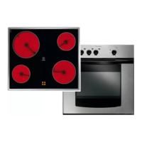 Preview: Indesit HI 150.B