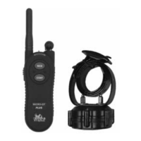 Preview: Micro-iDT PLUS Series