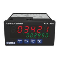 Preview: EMKO EZM-4950
