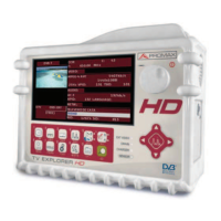 Preview: Promax TV EXPLORER HD