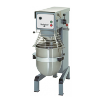 Preview: Varimixer W30