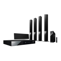 Preview: Pioneer HTZ808BD