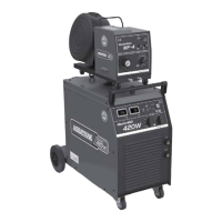 Preview: ASKAYNAK MASTERMIG 420W