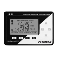 Preview: Omega OM-CP-PRHTEMP2000