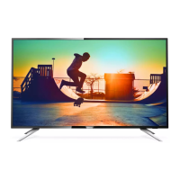 Preview: Philips 50PUT6102/56