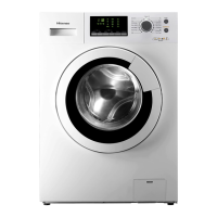 Preview: Hisense WFU7012S