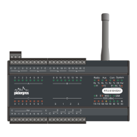Preview: TRM-810