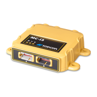 Preview: Topcon MC-I3