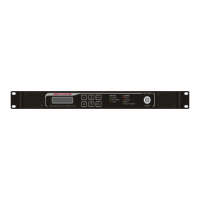 Preview: Sencore ASM 988A