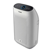 Preview: Philips AC1213/40