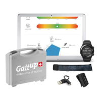 Preview: Gait up PhysiRun Lab