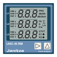 Preview: janitza UMG 96 RM-P
