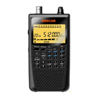 Preview: Grecom PSR-120