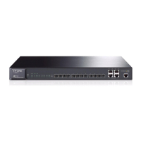 Preview: TP-Link Jetstream L2 TL-SG5412F