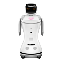 Preview: Qihan Sanbot S1-B2