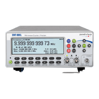 Preview: Pendulum CNT-90 Series