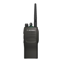 Preview: Motorola HT750-LS
