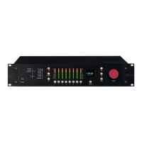 Preview: Rupert Neve Designs RMP-D8