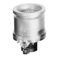 Preview: LEYBOLD TURBOVAC 151
