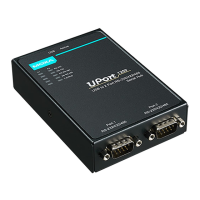 Preview: Moxa Technologies UPort 1250I