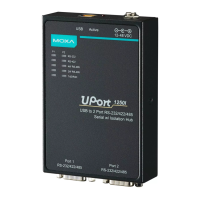 Preview: UPort 1200 Series