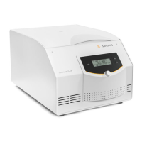Preview: Sartorius Centrisart G-16