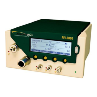 Preview: BC Biomedical PFC-3000 SERIES