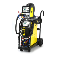 Preview: ESAB Origo Mig 4001i