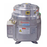 Preview: Edwards EPX HiVac Series