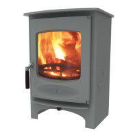 Preview: Charnwood C Series