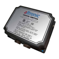 Preview: Altronic CD200D