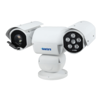 Preview: Aventura CAM-IPD-x-DN Series