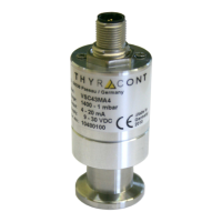 Preview: Thyracont VSC43MA4