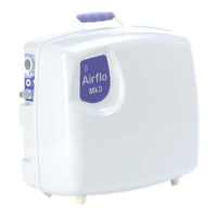 Preview: Mangar Health Airflo Mk3