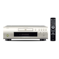 Preview: Denon DVD-2500BT