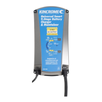 Preview: kincrome KP87006