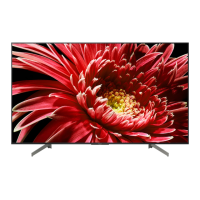 Preview: Sony BRAVIA KD-75X8500G
