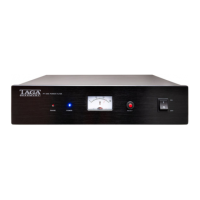 Preview: Taga Harmony PF-2000