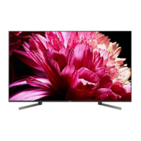 Preview: Sony Bravia XBR-75X957G