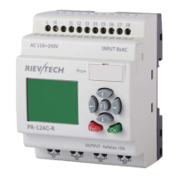 Preview: Rievtech xLogic ELC Series