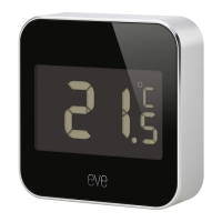 Preview: EVE degree 10EAF9901