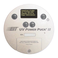 Preview: EIT UV Power Puck II
