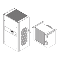 Preview: Viessmann CS 900