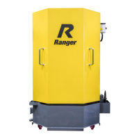 Preview: Ranger RS-500-D-601