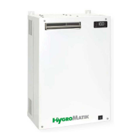 Preview: HygroMatik MiniSteam MSE05