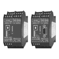 Preview: Sartorius PR 5211 Series