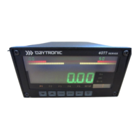 Preview: DayTronic 4000 Series