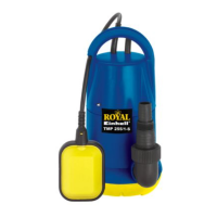 Preview: EINHELL ROYAL TMP 255-S