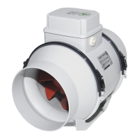 Preview: Vortice LINEO 250 ES