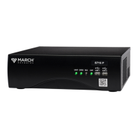 Preview: March Networks HNVR MS Series